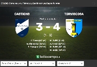 TORVISCOSA SUGLI SCUDI!