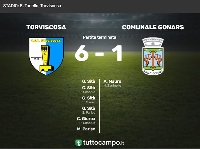 I GIOVANISSIMI PROVINCIALI UNDER 15 SI IMPONGONO CON UN NETTO 6-1